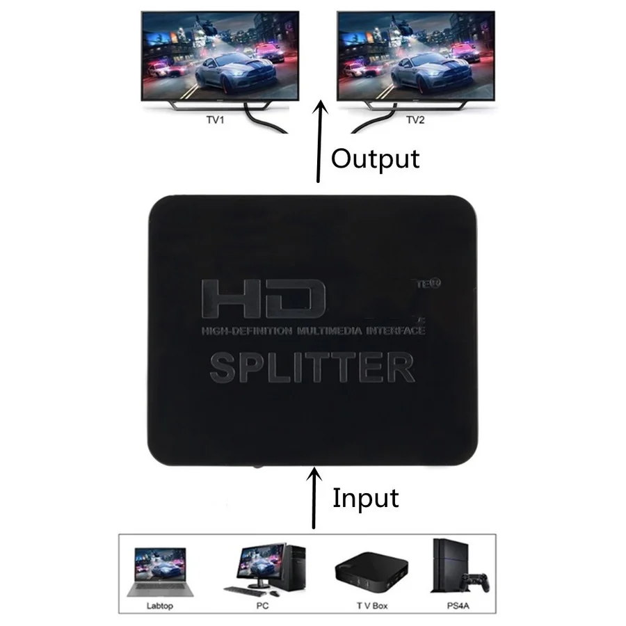 4K Hd-Compatibile Splitter 1080P Video Hd Switch Switcher 1 X2 Split 1 In 2 Out Amplificatore Doppio Display Per Hdtv Dvd Per Ps3