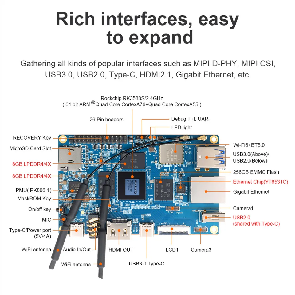 Orange Pi 5B     ġ ̱  ǻ, RK3588S, EMMC º   BT  , Orangepi 5B, 16GB, 256GB