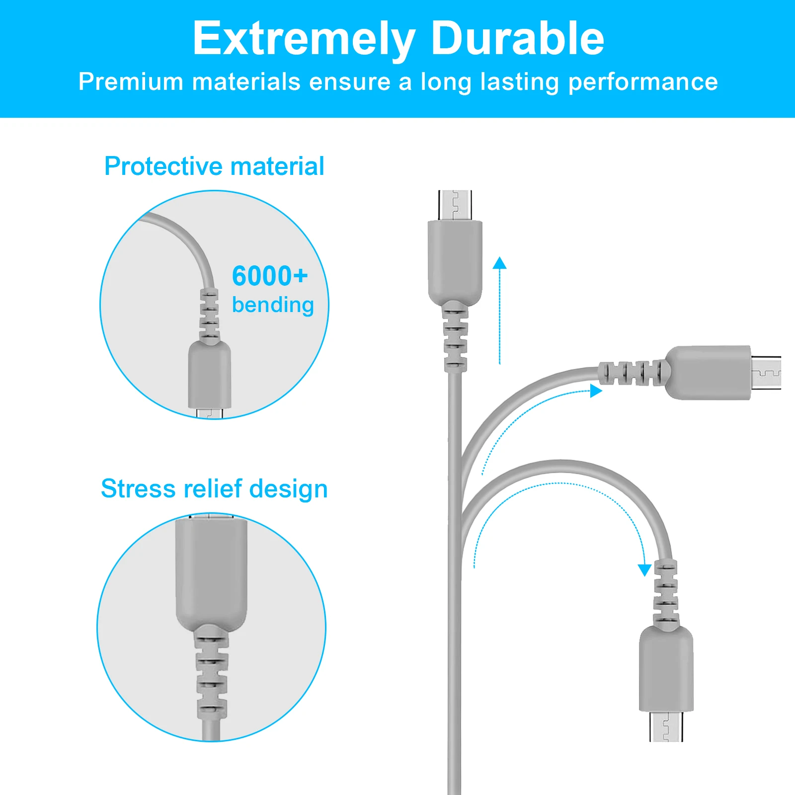 For Ndsl Charger, AC Power Supply Adapter Compatible with Nintendo Ndsl, Travel Wall Plug Adapter 4.8ft Cable(100-240v)