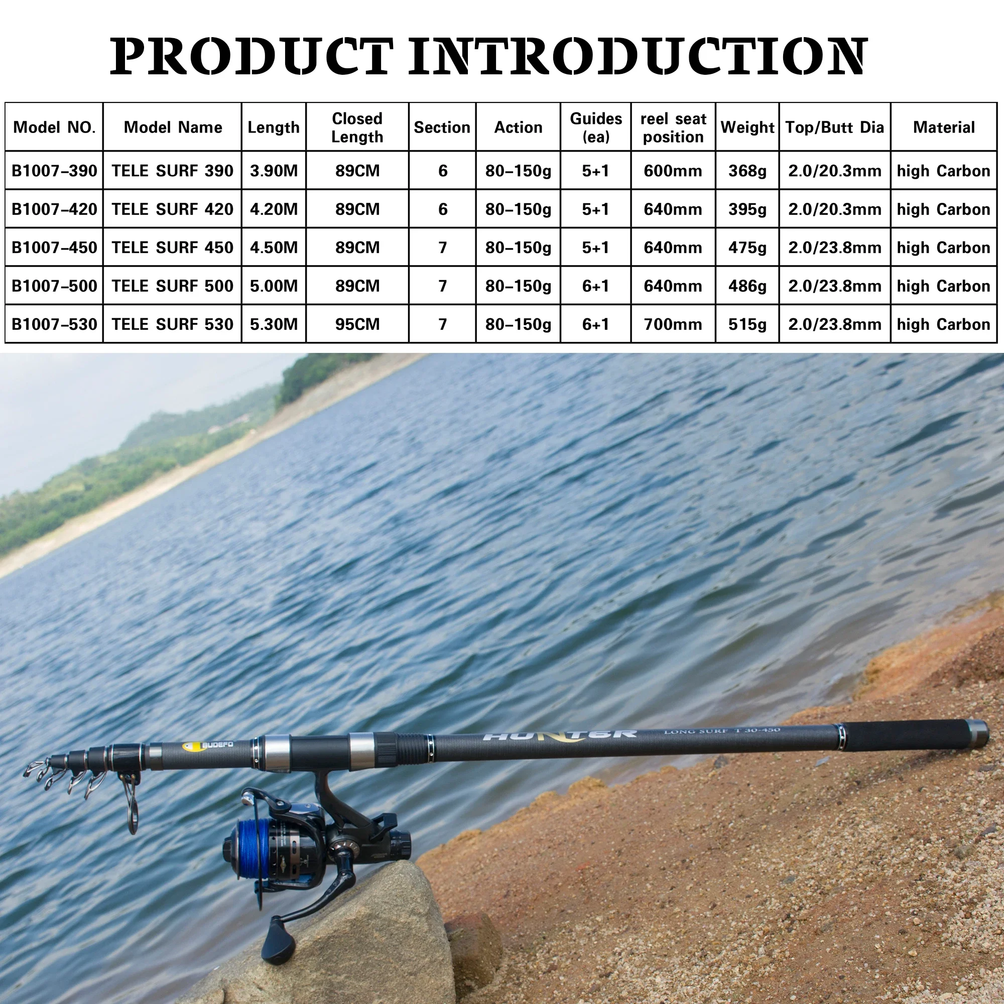 BUDEFO Telescopic Surf Spinning Fishing Rod 3.9/4.2/4.5/5.0/5.3m Carbon  Carp Travel Rods Power 80-150g Throwing Surfcasting Pole