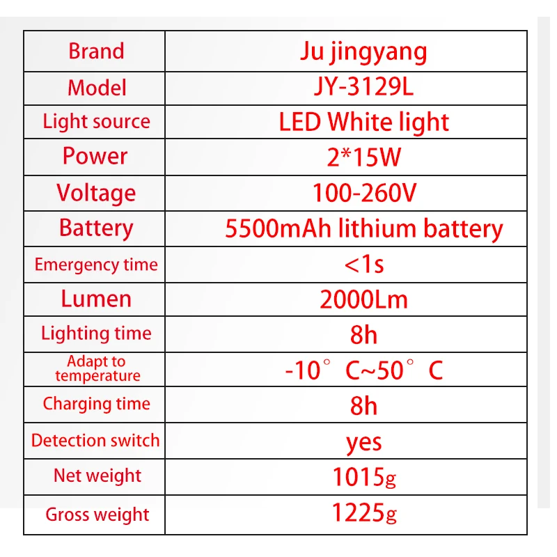 Wall-mounted emergency light built-in battery long-life safety exit home power outage high-power LED lighting