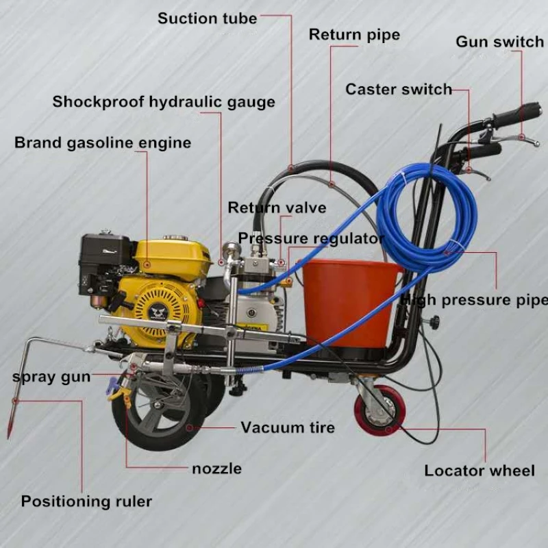

Road Marking Cold Paint Spray Used Cement Pavement Bridge Drawing Lines Spraying Machine Pedestrian Road Marking Machine with CE