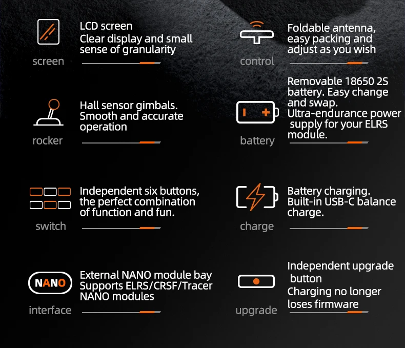 LCD screen Foldable antenna, Clear display and small easy packing and sense of granularity