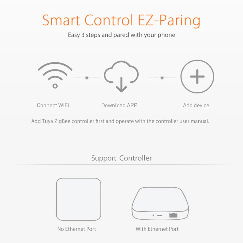 Zigbee Water Leakage Sensor High Sensitivity Flood Detector Overflow Security Al