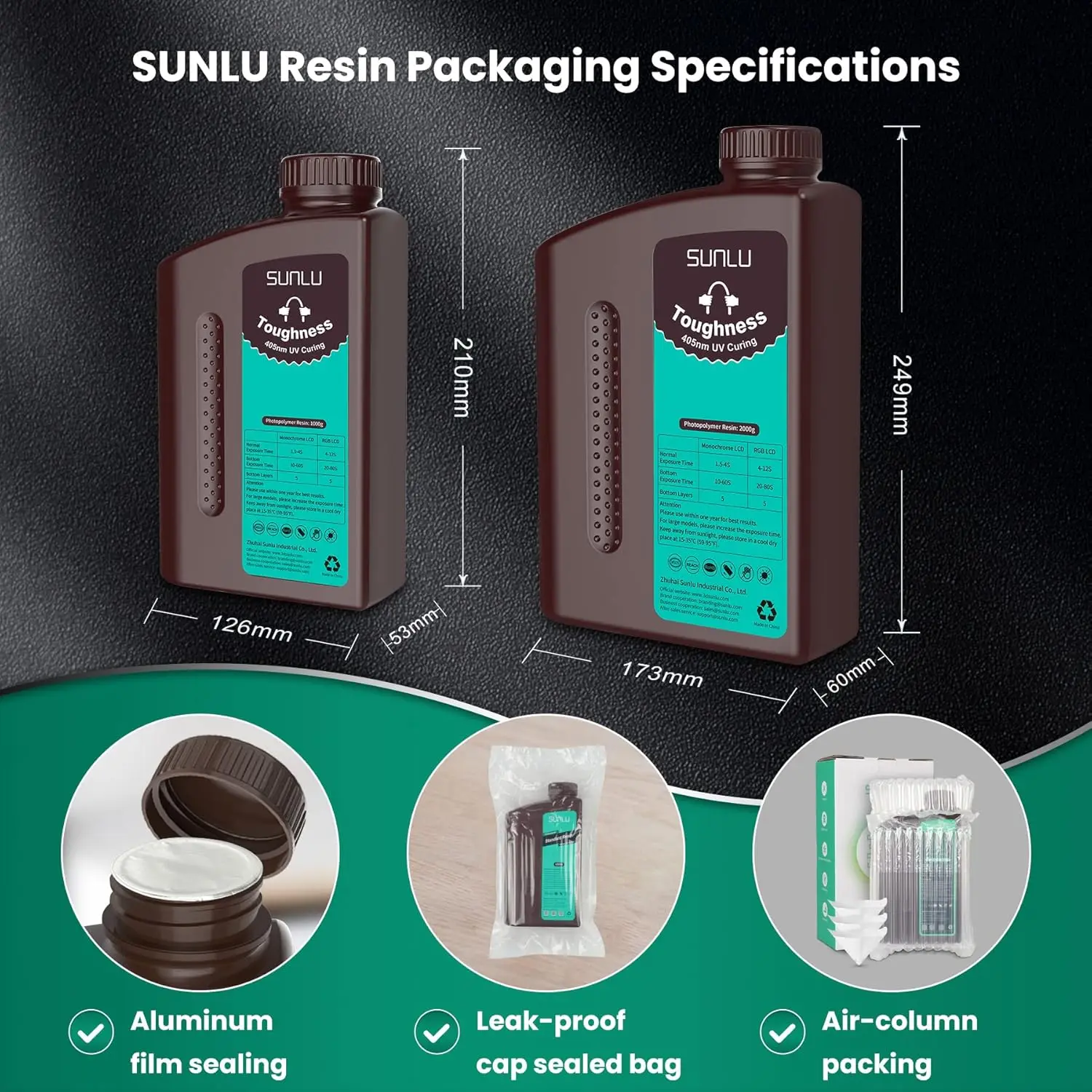 dsc-products