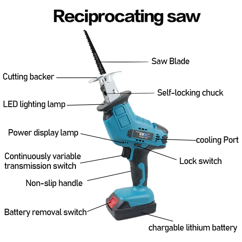 NEWONE Reciprocating Saw Cordless Electric Saw for 18V Makita Battery Cut Up Large frozen slabs of meat