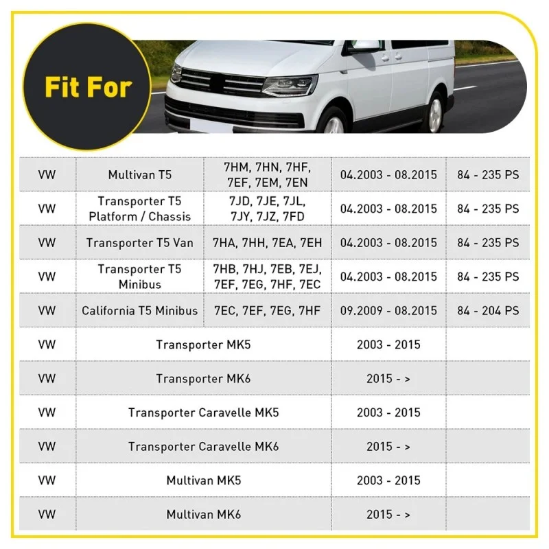 1쌍 좌우 세트 앞바퀴 아치 웨더스트립 씰 7H0837565A VW 트랜스포터 T5 T6 2003+ 장식 트림용
