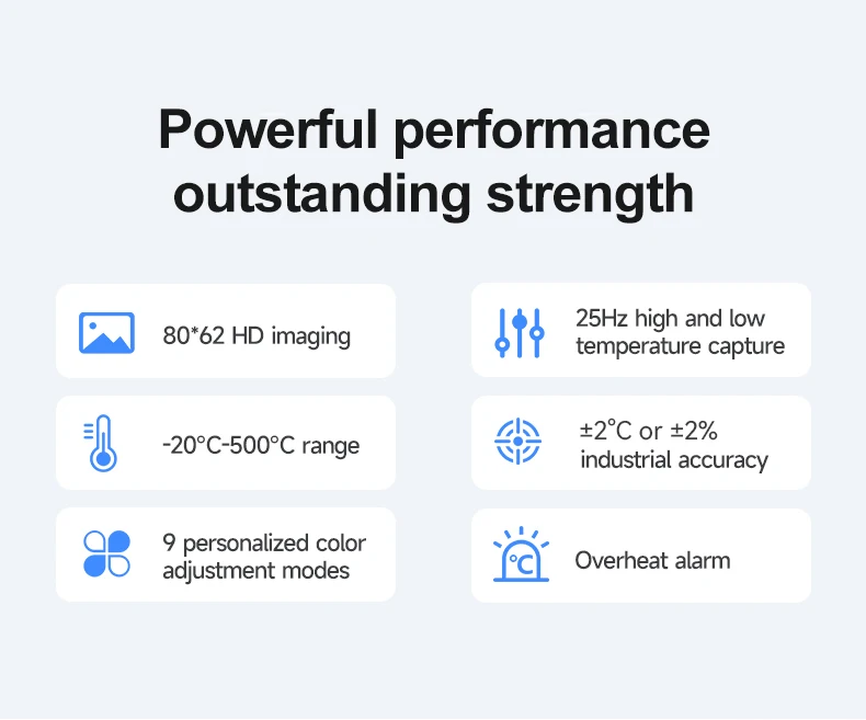 NOYAFA Thermal Imaging Camera 80x62 IR Infrared Thermal Imager -20℃~550℃ Thermal