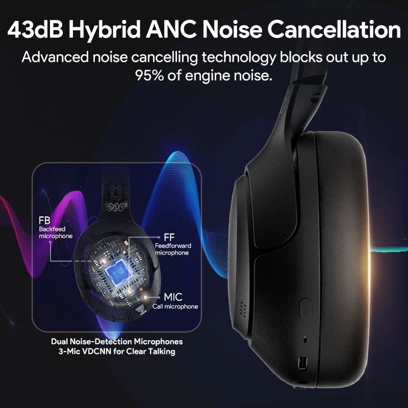 Anc Auscultadores sem Fios Auscultadores com Cancelamento de Ruído Ativo com ou sem Fios Bluetooth 5.4 Auscultadores de Áudio Hi-res 43db 60hrs Qcy-h3 - Image 3