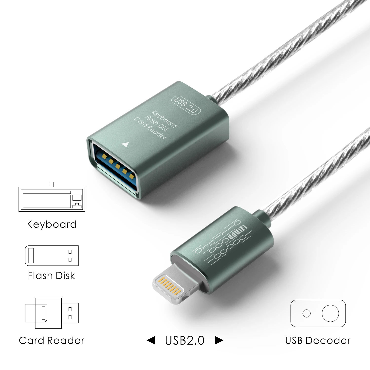 Custom OTG Cable for 8 Pins Iphone/ipad, Usb-c, Usb-b and Mirco Usb Connect  to AMP & DAC Audio 