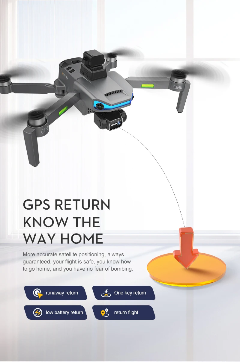 JINHENG AE3 Pro Max GPS Drone, GPS RETURN KNOW THE WAY HOME More accurate satellite positioning, always guaranteed .
