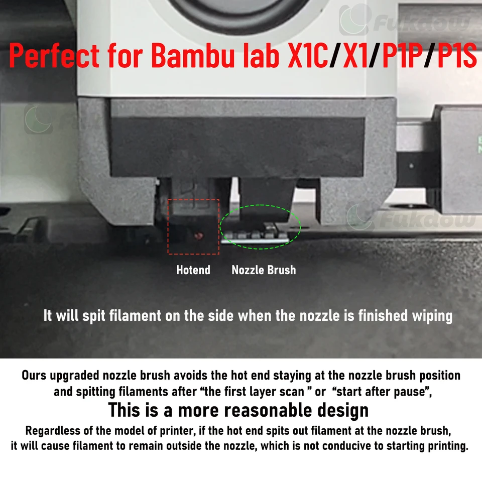 Kit Spazzola Per Ugelli Stampante 3D Bambu Lab X1/P1, Con 6 Spazzole In Silicone E Rivestimento Anti-intasamento