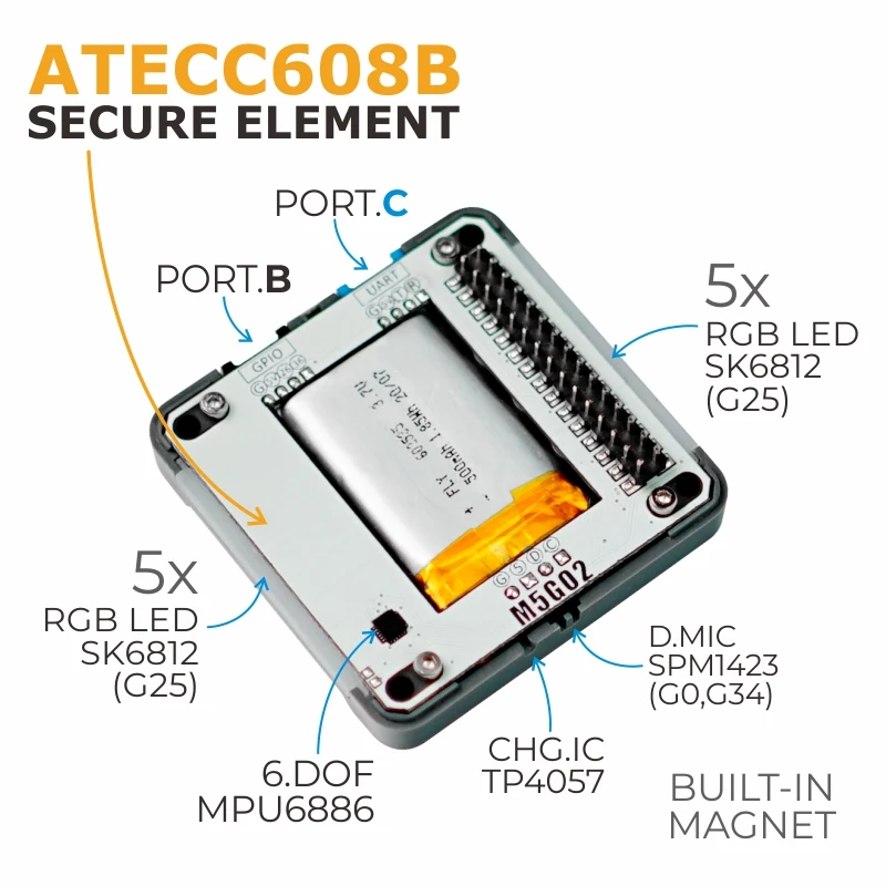 M5Stack  AWS IoT Edukit, SimpleIoT Ÿ  V1.0