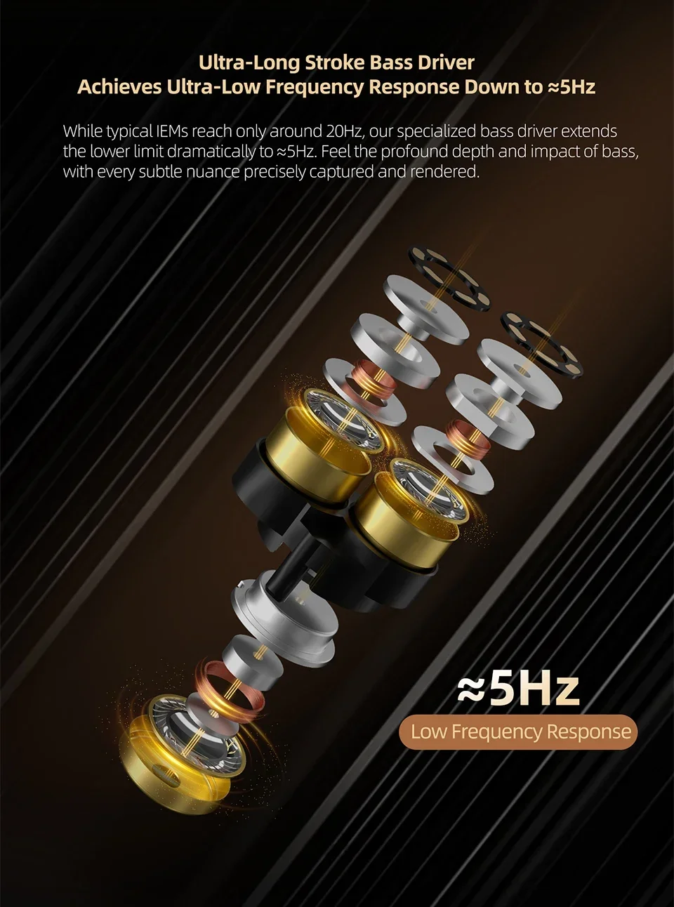 Nieuwe KZ Vadar Pro HiFi In-Ear oordopjes met 6 drivers, dynamische bas en diep geluid, professionele muziekhoofdtelefoon met 2-pins aansluiting._voghion.com