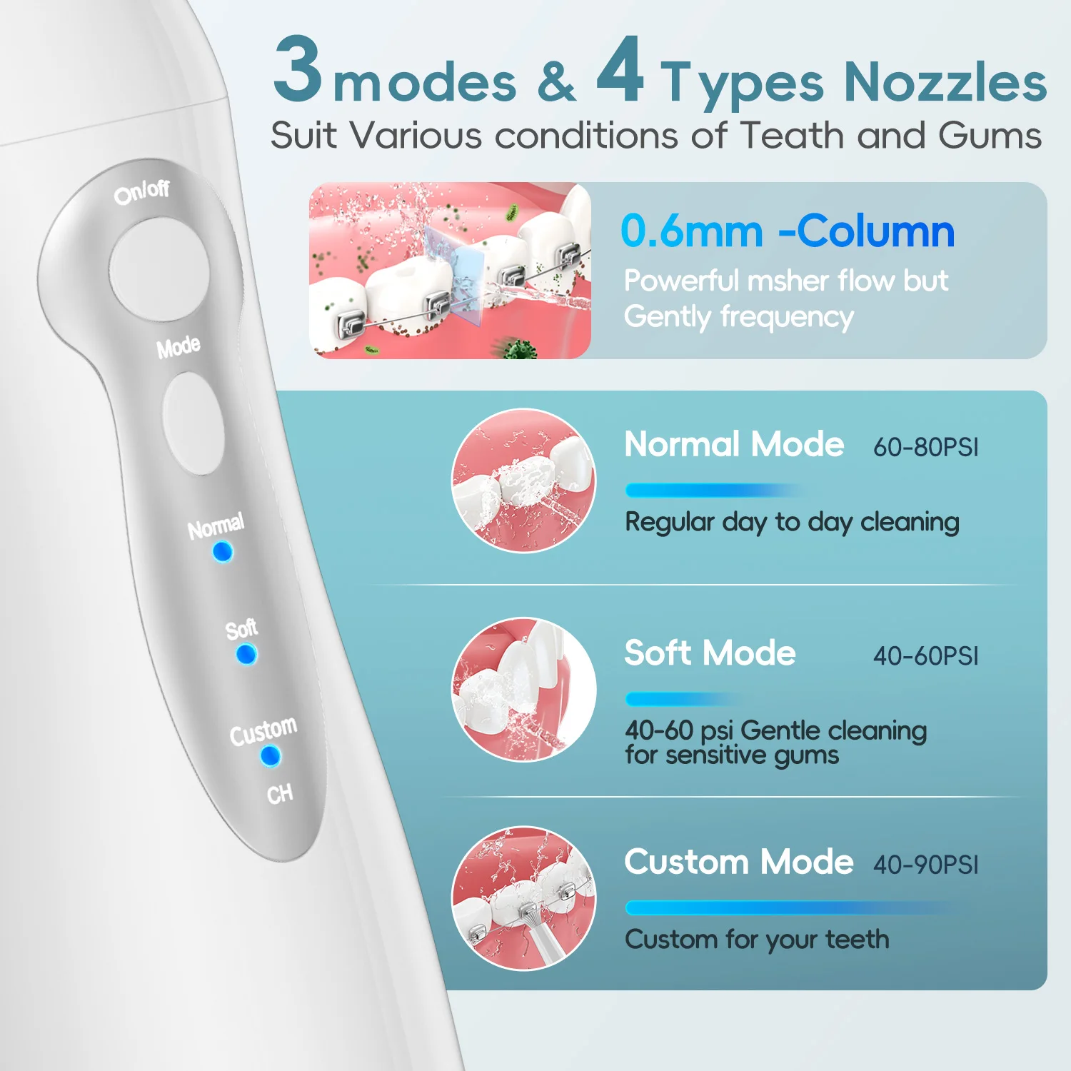 Mornwell D52Pro Dental Water Jet Rechargeable Water Flosser Portable 300ML 4 Nozzles Waterproof Oral Irrigator Teeth Cleaner oral irrigator dental water flosser water dental flosser