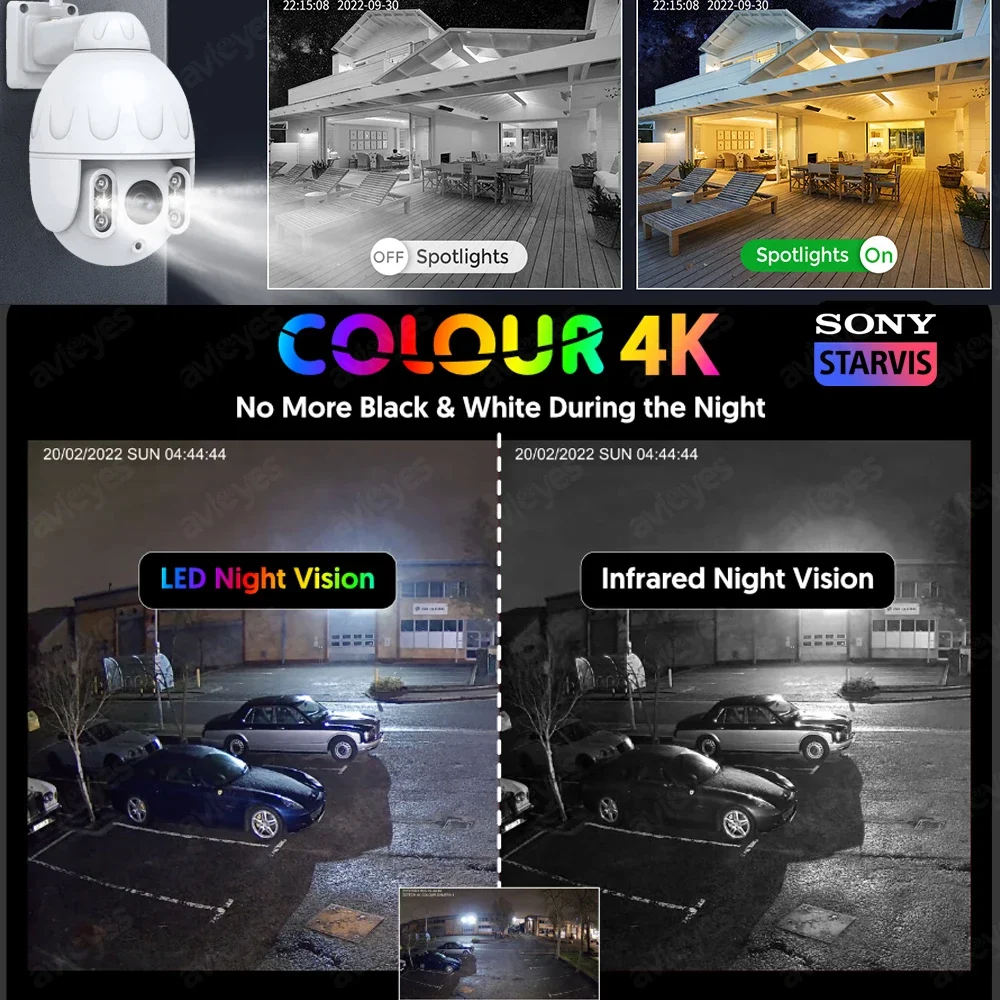 4K WiFi PTZ 보안 카메라 실외 8MP 5배 광학 줌 IP 카메라 자동 추적 투광 조명 컬러 나이트 비전 양방향 오디오 돔 감시 카메라 금속 쉘 RTSP, FTP, SD 카드 기록, APP, PC, O
