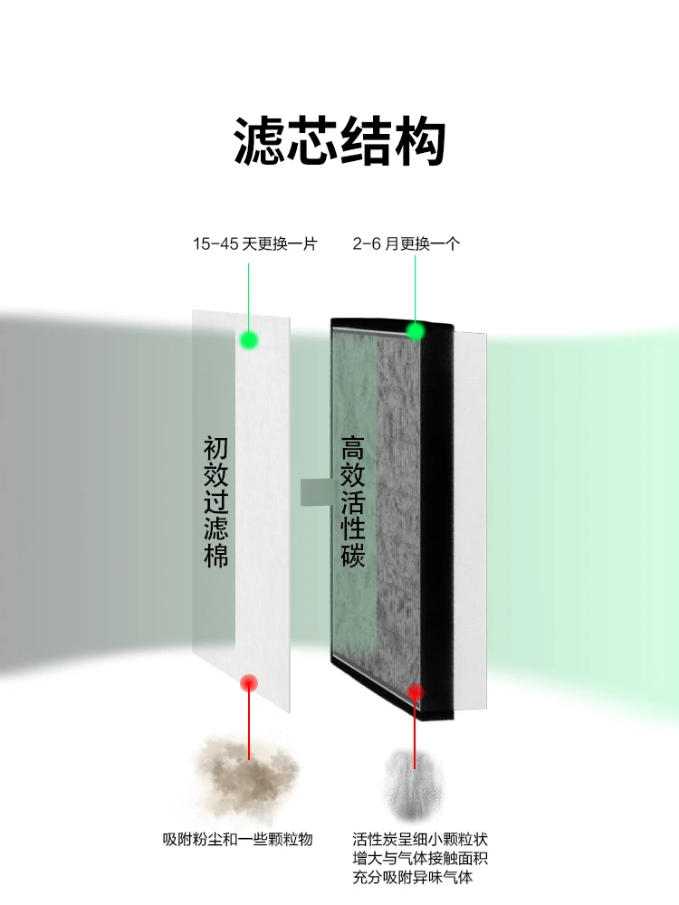 소형 납땜 연기 청정기, 납땜 다리미, 납땜 배기 선풍기, 흡연 기기, 데스크탑 연기 집진기
