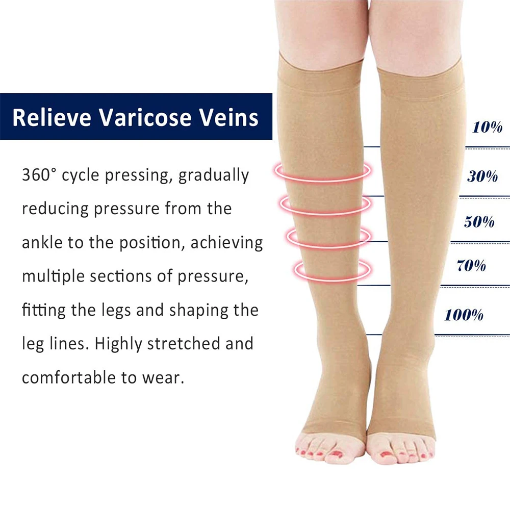 Calf Compression Socks 1Pair Knee High Open Toe 20-30 MmHg Support Stockings for Pregnancy Varicose Veins Running calf compression sleeves calf compression sleeve
