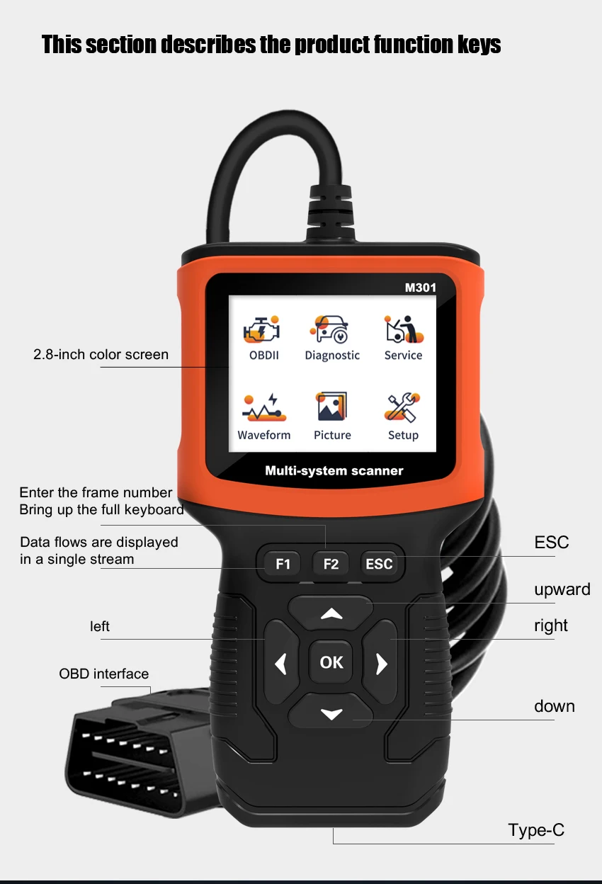 1 PC M301 Automobile Fault Diagnosis Instrument Engine Tester OBD 2 Detection Tool Code Reading Card ABS Airbag 6