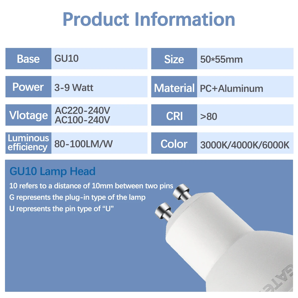 1/4/6/8/10pcs LED 스팟 GU10 전구 110V 220V 차가운 빛 5W7W9W 좋은 색상 렌더링, 복도 및 거실에 적합
