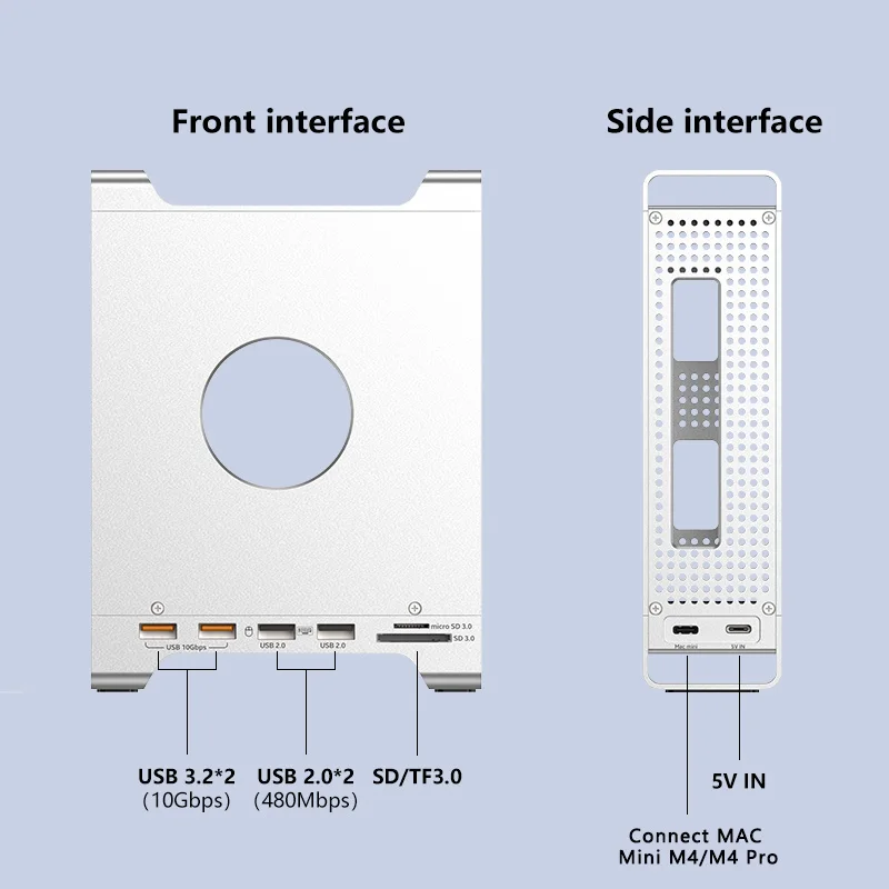 2024年モデル Mac mini M4/M4 Pro用 アルミニウム製スタンド ハブ