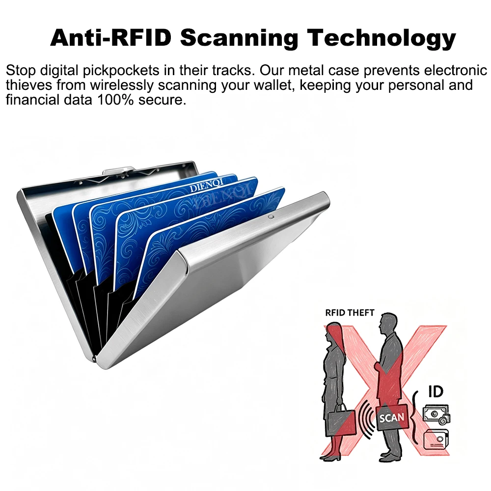RFID Protected Metal Slim Wallet - Compact Bifold Credit Card Holder