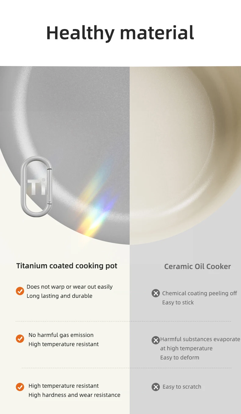 Description Picture 6 of item2.0L Electric Rice Cooker Smart Cooking Pot Multicooker Lunch Box Rice Cookers Dormitory Hot Pot Non-stick Electric Skillet 220V