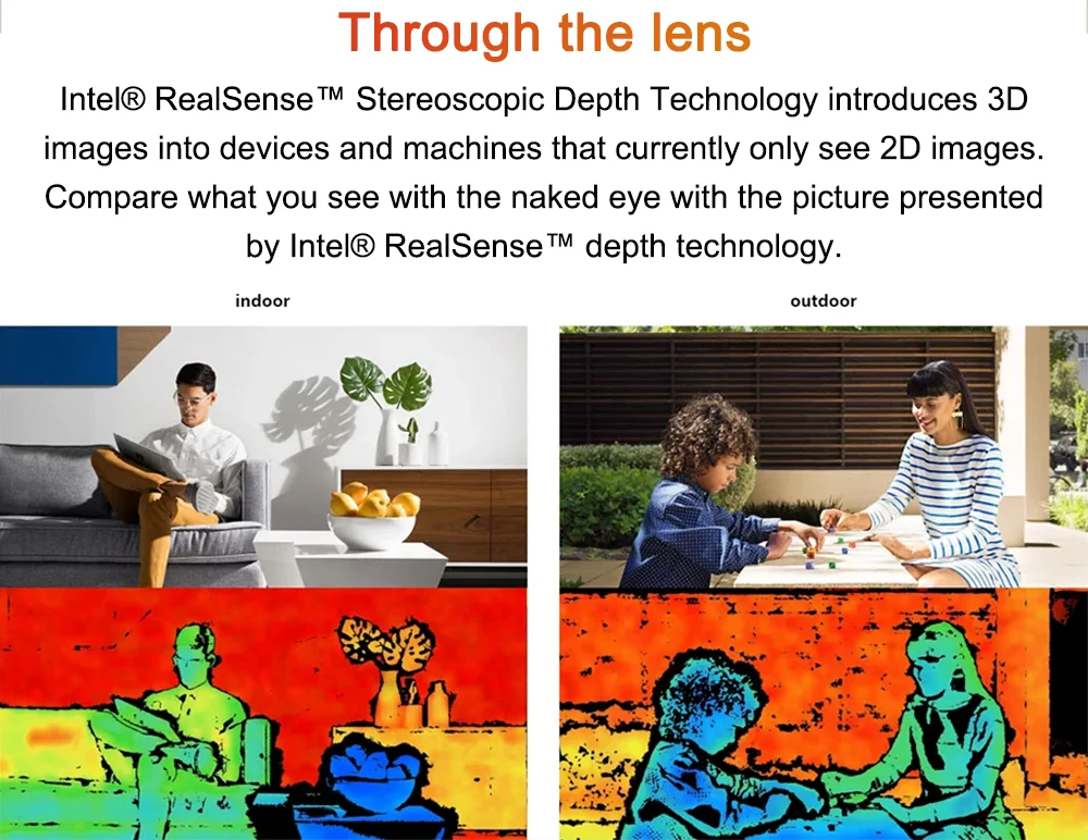 Intel RealSense Depth Camera D415 With IMU Rolling Shutter RGB Frame Rate 30fps