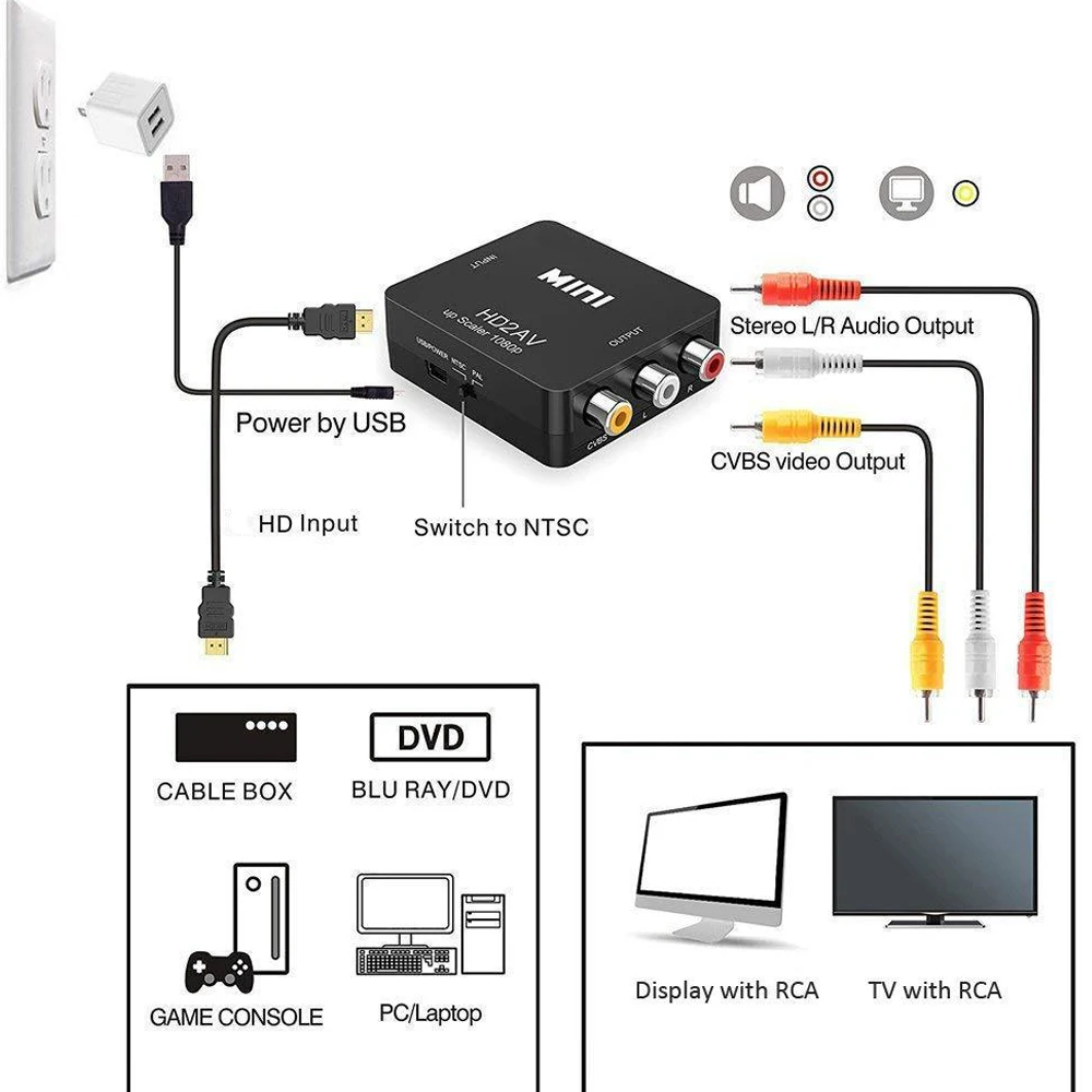 1080P HDMI ȣȯ AV RCA CVSB L/R  Ϸ  ڽ, HD  Ʈ   NTSC PAL
