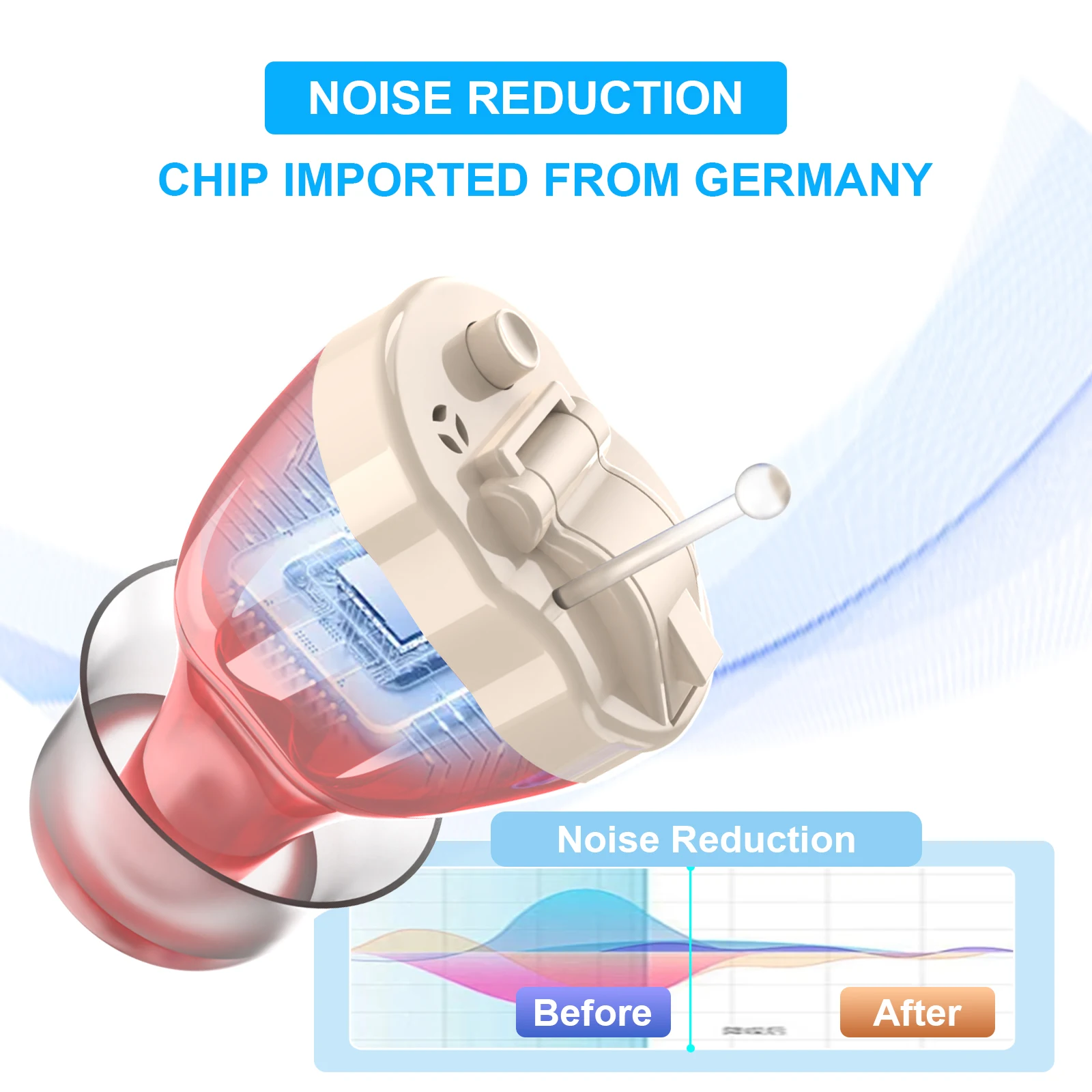 CIC Invisible Digital Hearing Aid Clear Powerful Mini Wireless Hearing Aid for Elderly Deafness hearing aid