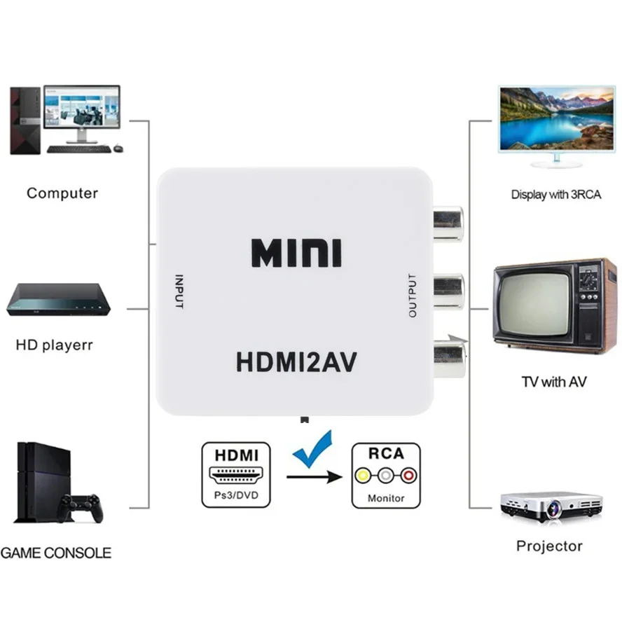 1080P HDMI-совместимый адаптер для AV-скалера композитный преобразователь с RCA AV на HDMI-совместимый CVSB поддержка NTSC PAL выход