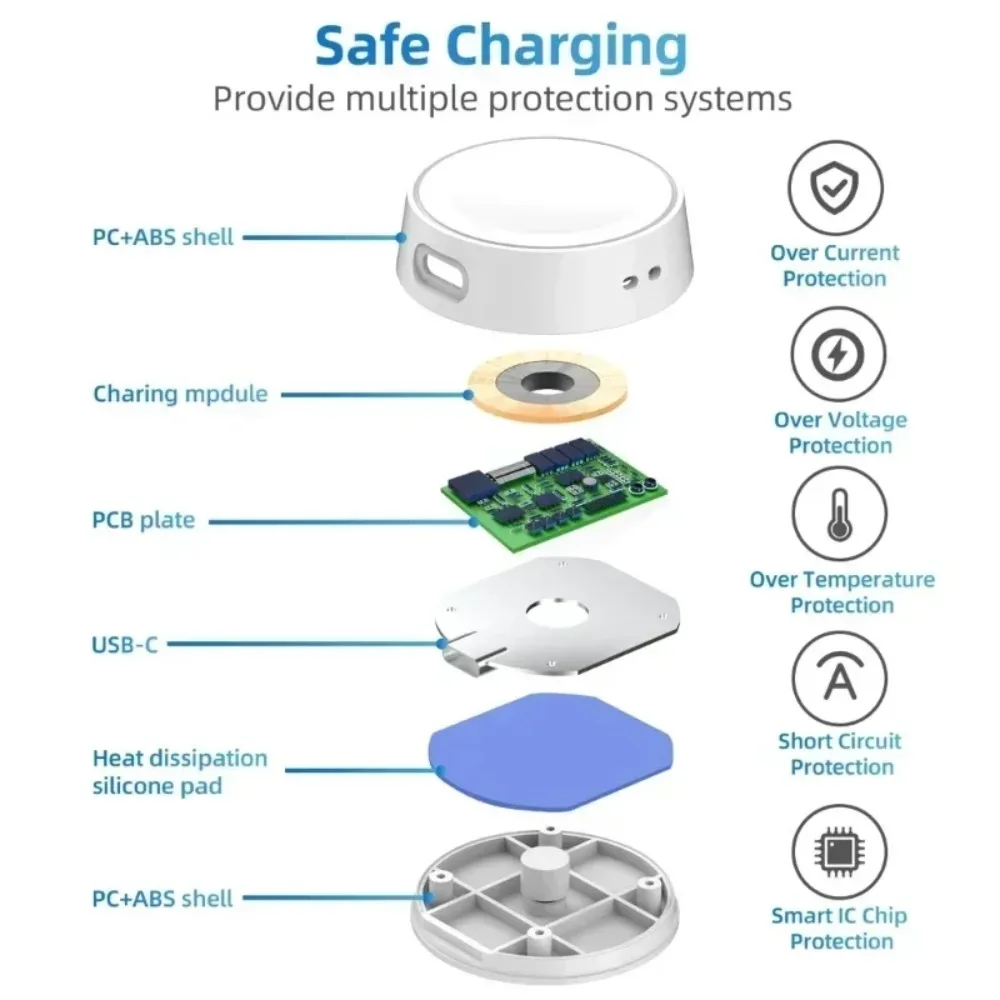 Portable Wireless Magnetic Charger with Type C Port Dock