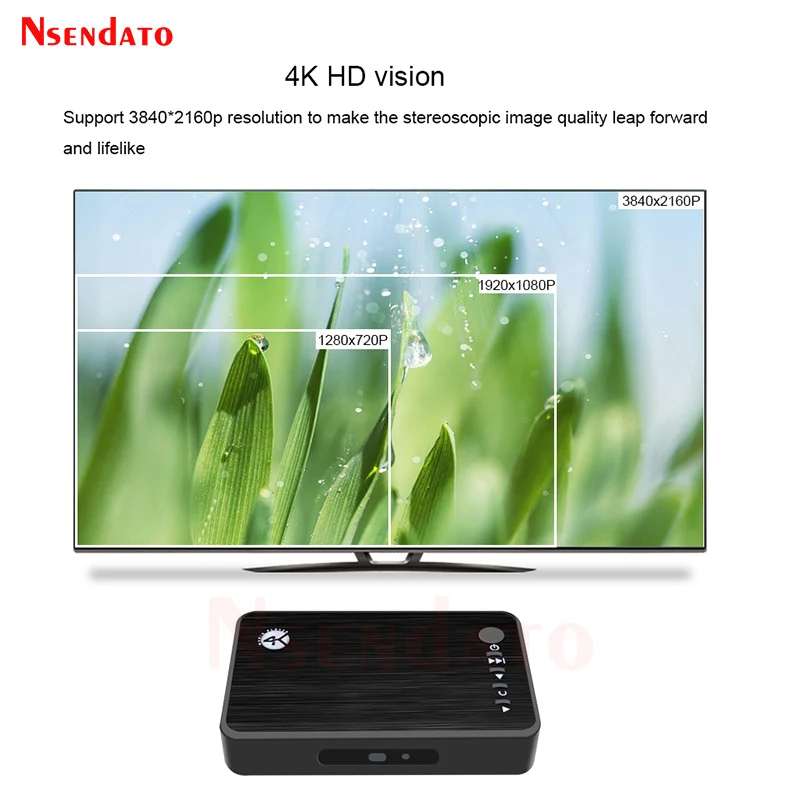 4K odtwarzacz multimedialny Ultra HD dla telewizor samochodowy SD MMC RMVB MP3 USB zewnętrzny dysk twardy U dysk multimedialny odtwarzacz multimedialny z VGA SD MKV H.265