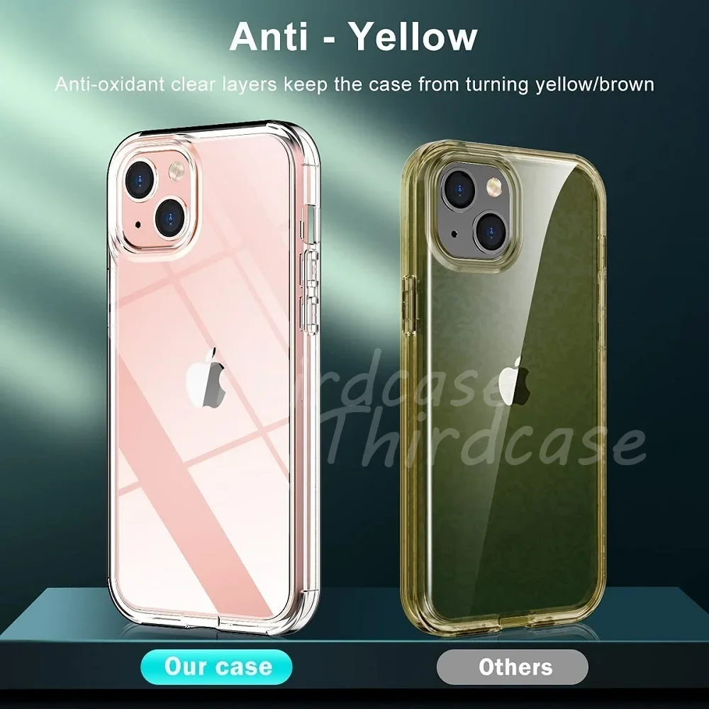 360 Full Body Shockproof Clear Case with Dual-Layer Protection