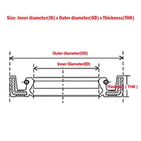 2/5/10pcs ID12mm NBR ซีลน้ํามัน TC-12 * 18/19/20/21/22/23/24/25/26/28/30/32/35*4/5/6/7/8/10 ยางไนไตรล์เพลา Double Lip ปะเก็น 3