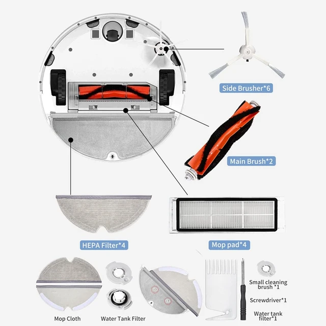 Pièces de rechange pour Xiaomi Roborock S5 Max S50 S51 S55 Mijia Robot