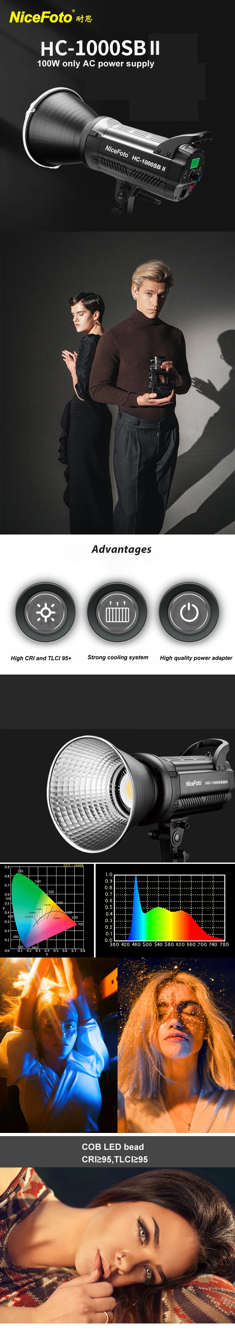 NiceFoto 120W Daylight 5600K