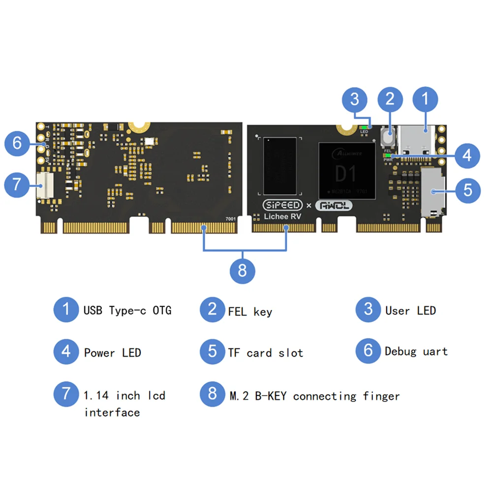 Sipeed Lichee RV ũ-Nezha C906 RISC-V ھ , Allwinner D1 Ĩ, Ƽ , , YoC , 16 Ʈ, 512MB DDR3