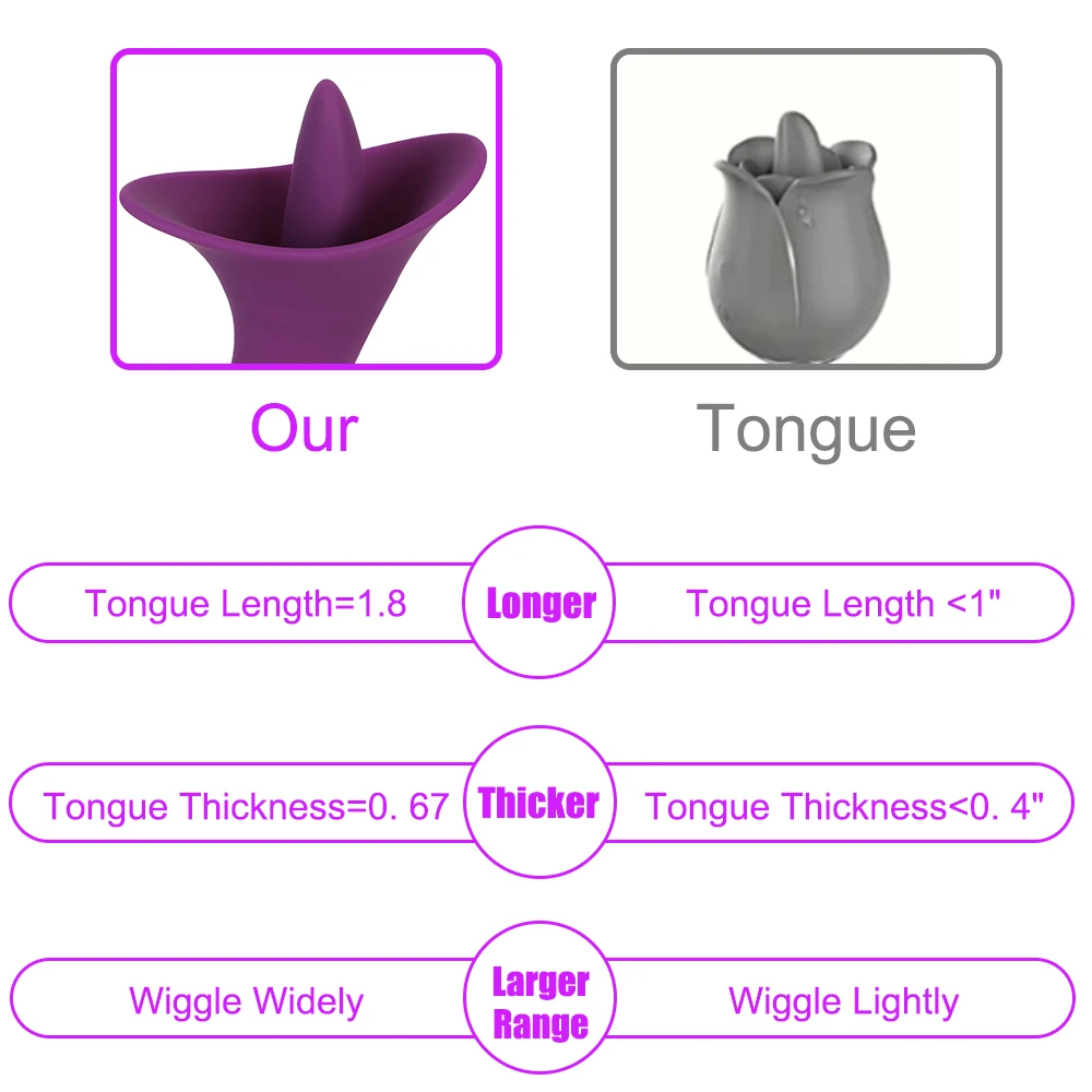 Sexy Tongue Licking Vibrator 5