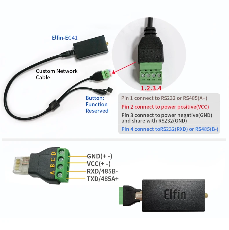 

Home Router Serial Port LTE RS485 RJ45 Ethernet to 4G LTE-FDD LTE-TDD 3G WCDMA DTU Server Converter Elfin-EG46 4G Router