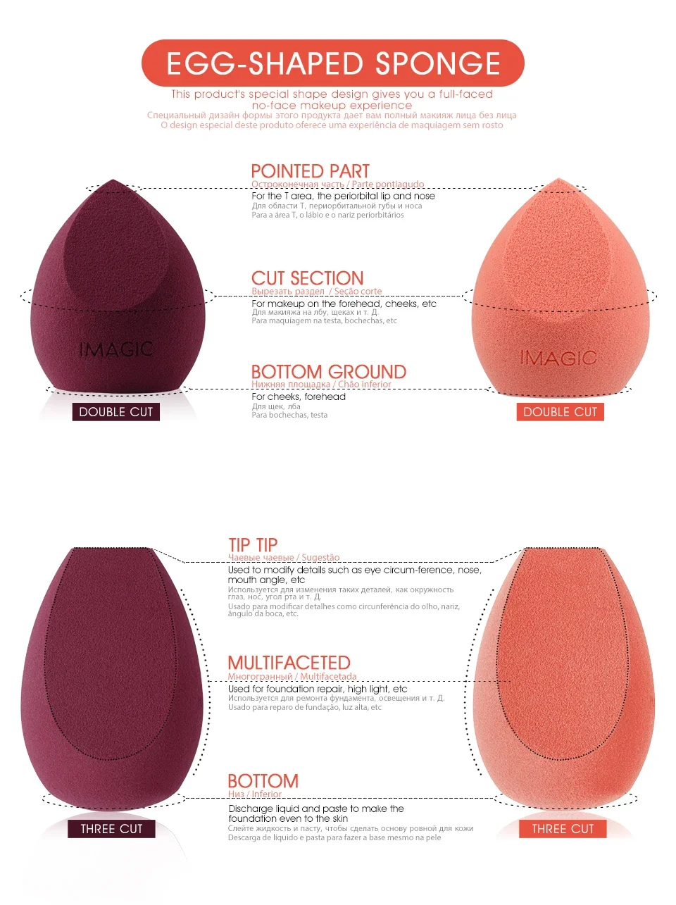 Description Picture 5 of itemIMAGIC Beauty Sponge Face Wash Puff Gourd Water Drop Wet And Dry Makeup Tool