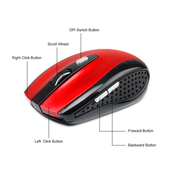 2.4G Wireless Mouse Bluetooth Mouse Ergonomic 800/1200/1600DPI 6 Mute Buttons Mouse For MacBook Tablet Laptops Computer PC 5