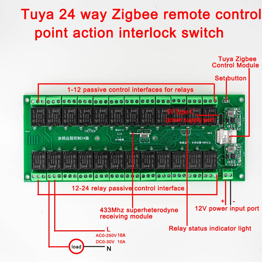 Relay Smart Home Zigbee, Zigbee Wireless Relay, Zigbee Control Relay