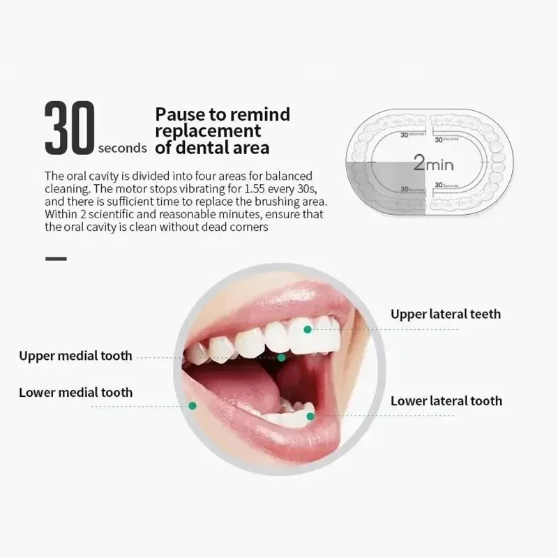 Electric Toothbrush Xiaomi Six Speed Mode Ultrasonic Waterproof USB Charge Couple Set