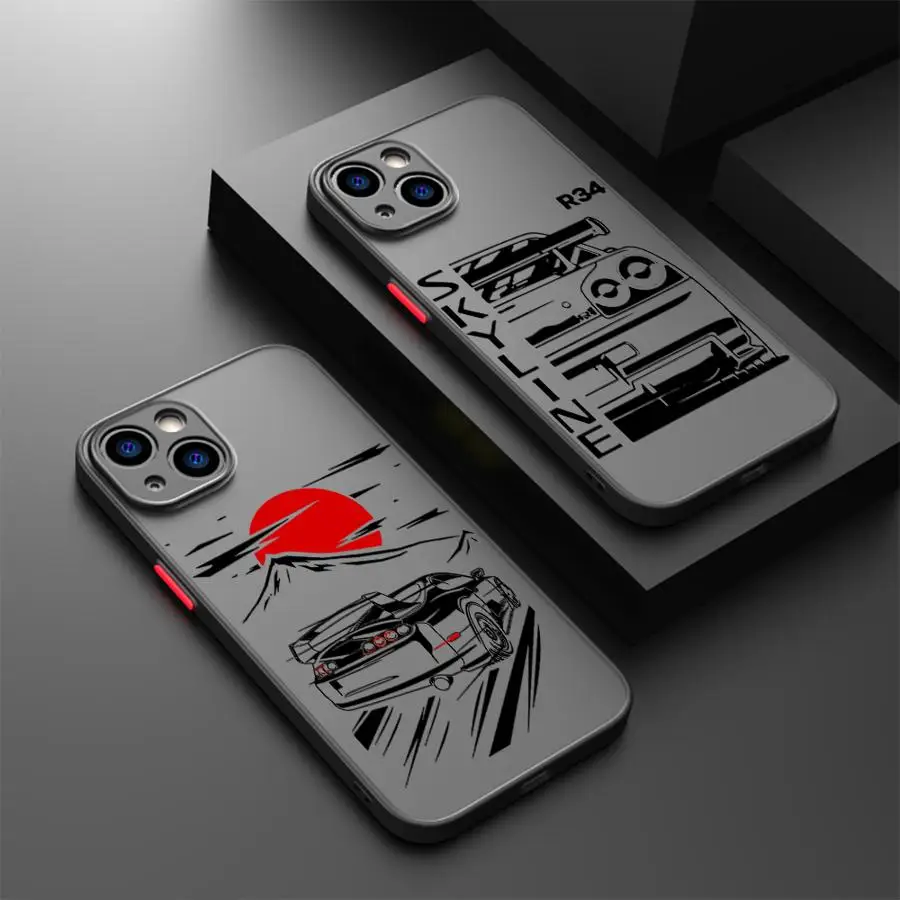 dsc-products