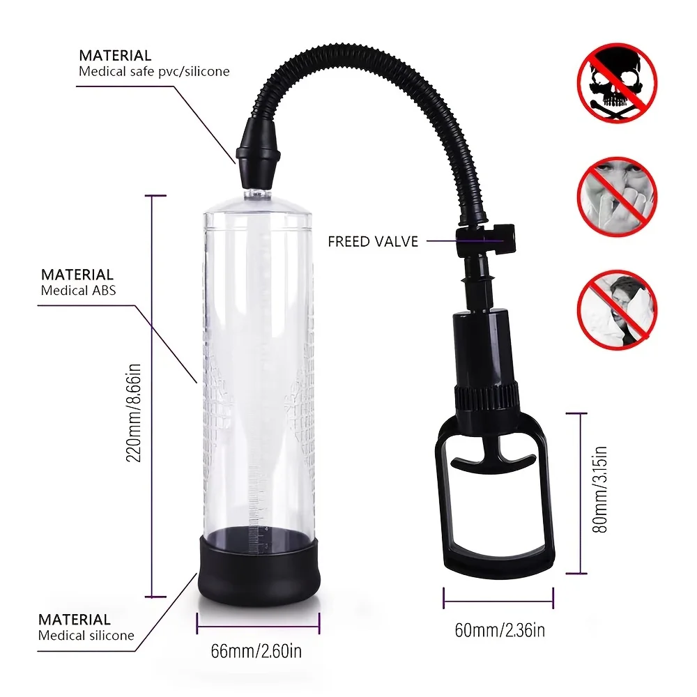 Male Penis Pump Manual Penis Enlarger Enhancement Erection SexToys For Man Vacuum Pump Big Dick Trainer Male Lasting Masturbator
