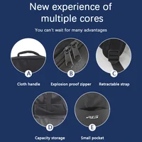 Travel Backpack For PS5 Console, Accessories, Protective Carrying Case Storage Bag Compatible With Sony PS5 Console - Image 6