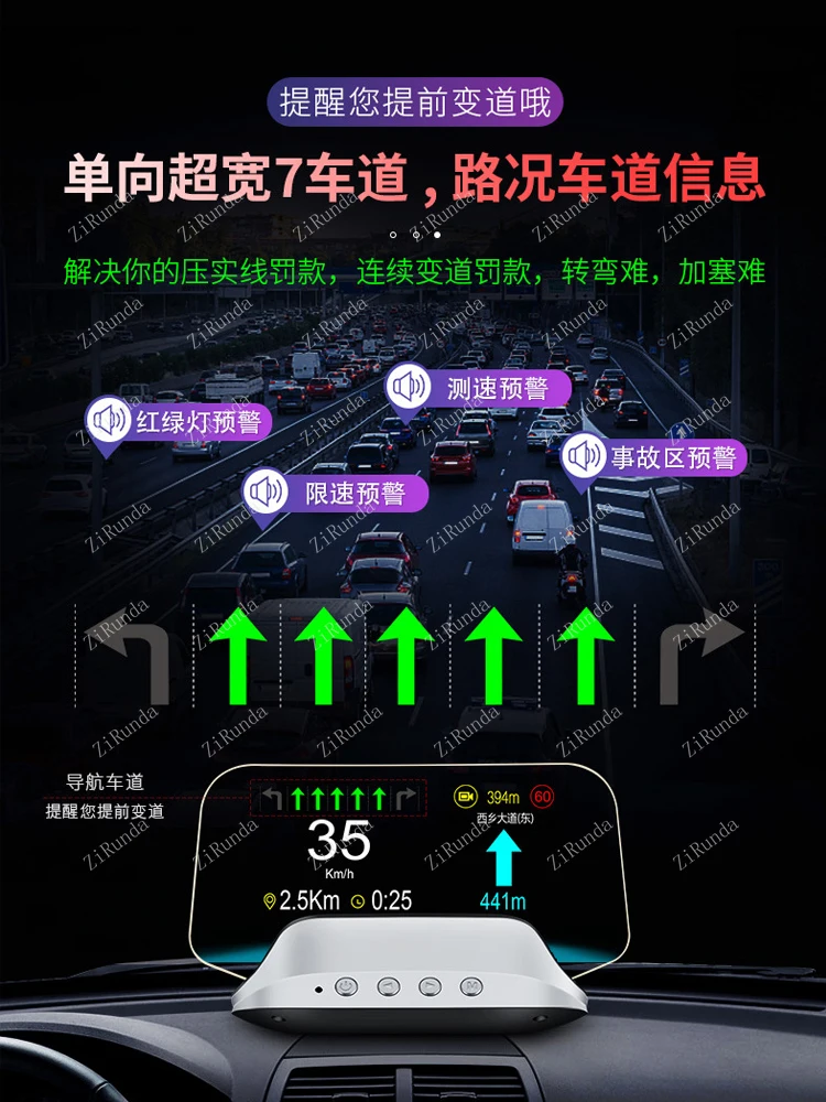  HUD  ÷, OBD   GPS ٱ