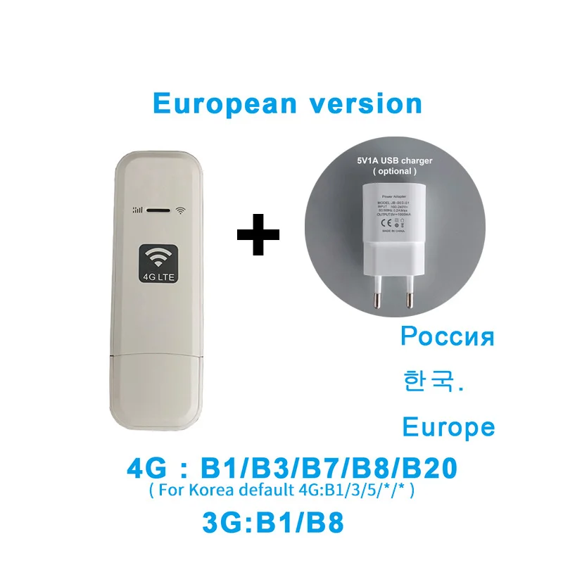 EU version plus plug