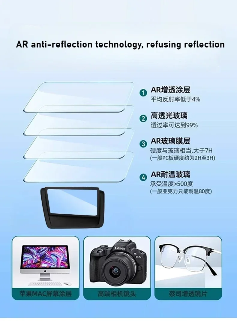 NEW Car Head Up Display Protective Frame For BYD Formula Leopard 8 Dashboard Silicone Ultra-clear Glass HUD Protective Cover detail image 7